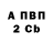 ГАШ хэш darlington anwah